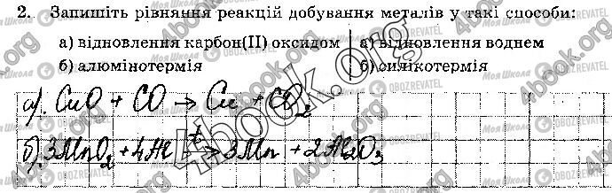 ГДЗ Химия 10 класс страница Вар.1 (2)